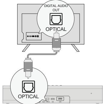 ULTIMEA U2520 - ANSCHLUSS AN FERNSEHER ÜBER OPTISCH / AUX - 1