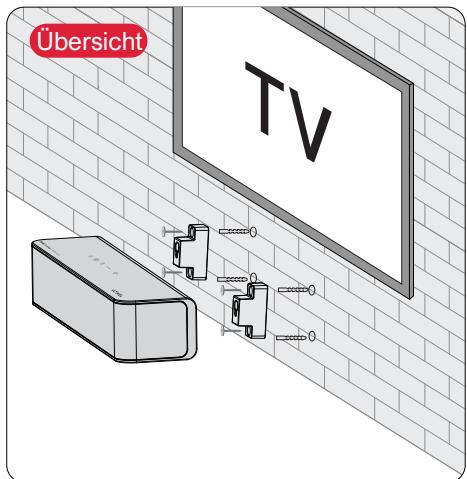 ULTIMEA U2520 - WANDMONTAGE - 5