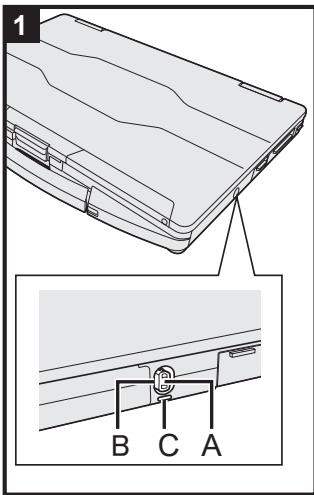 PANASONIC FZ-55 - Inserting RAM module for expansion - 1