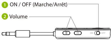 Avantree RELAY - Introduction Vue d'ensemble produit - 1