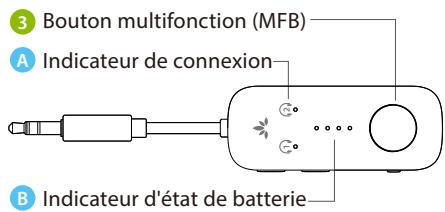 Avantree RELAY - Introduction Vue d'ensemble produit - 2