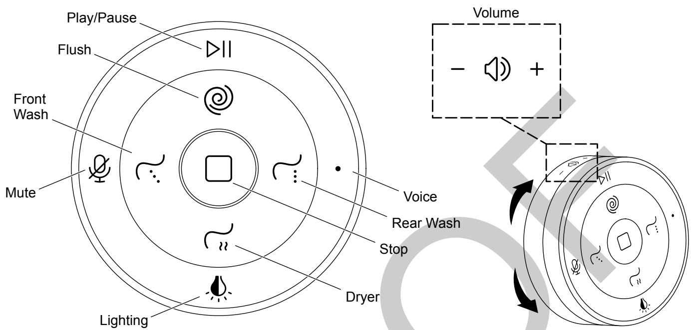 KOHLER 1411744-5-B - Pairing to the Toilet - 1