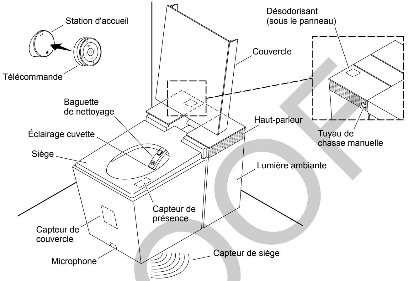 KOHLER 1411744-5-B - Instructions de mise à la terre - 2