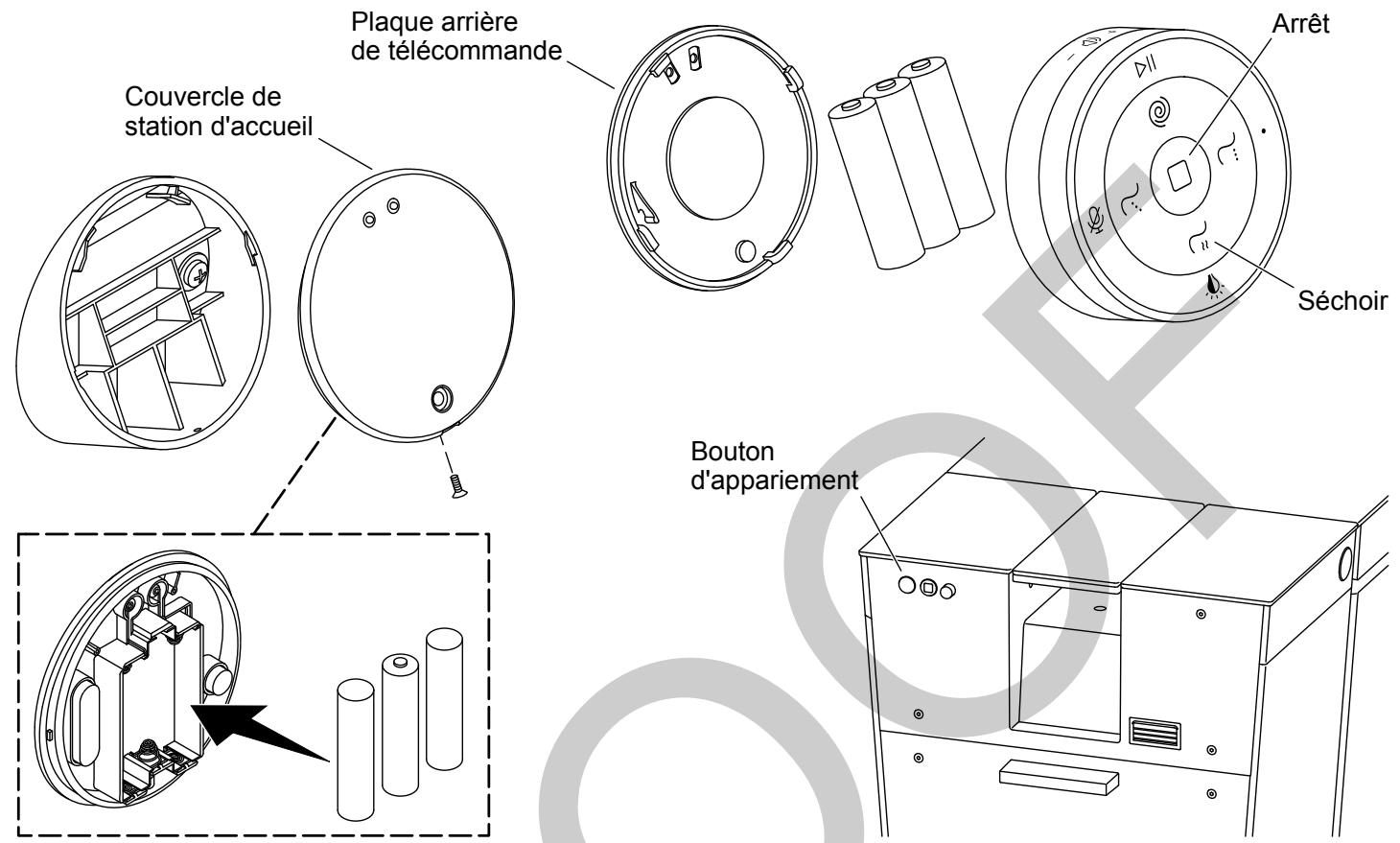 KOHLER 1411744-5-B - Autres fonctions - 1