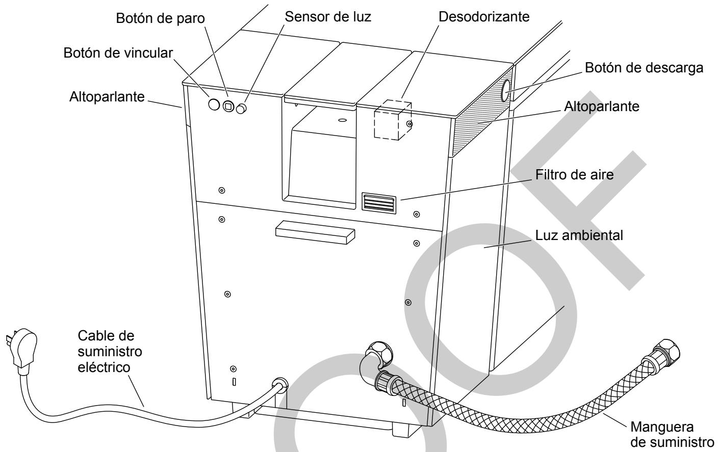 KOHLER 1411744-5-B - Energía - 1