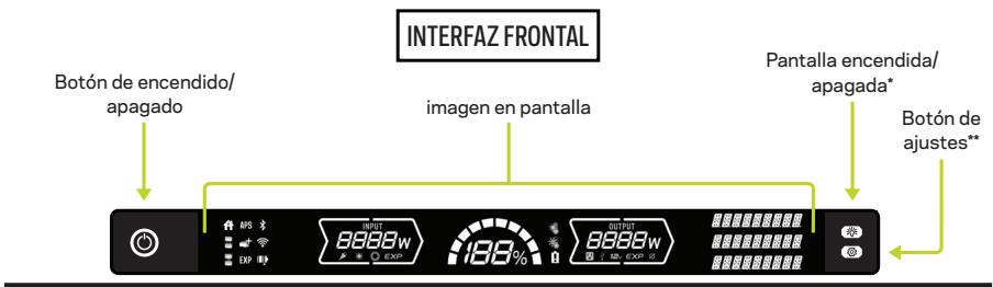 GOAL ZERO YETI PRO 4000 - Cómo funciona - 2