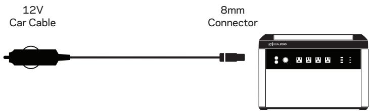 GOAL ZERO YETI PRO 4000 - Car Charging - 1