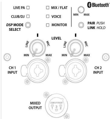 Cerwin-Vega CVE-12 - Loudspeaker placement - 1
