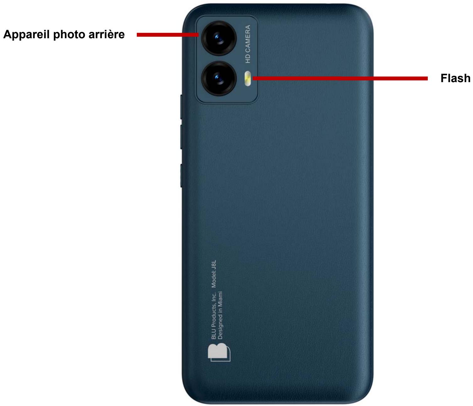 BLU J8L - Informations de IMEI - 2