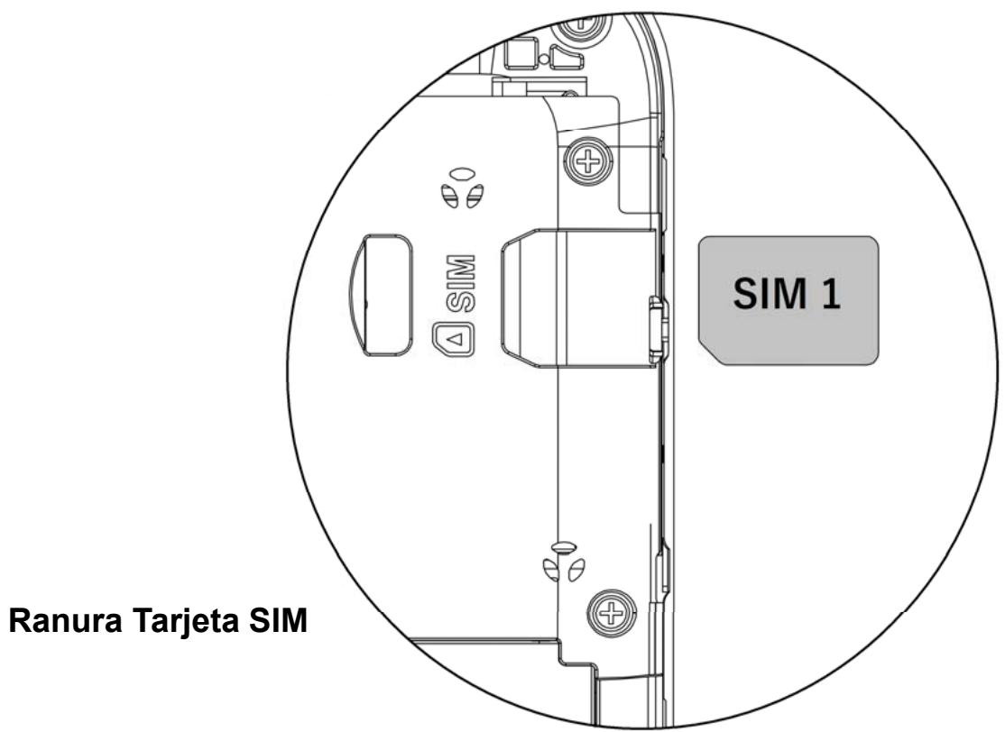 BLU J8L - Para insertar la tarjeta SIM: - 2