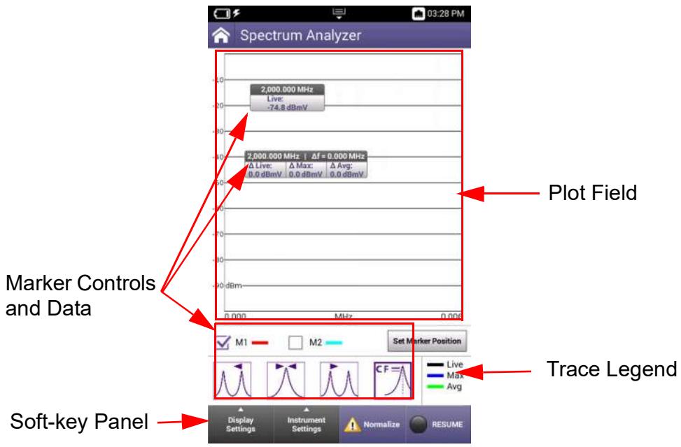 VIAVI CX100 ComXpert - Spectrum Analyzer Screen Layout - 1