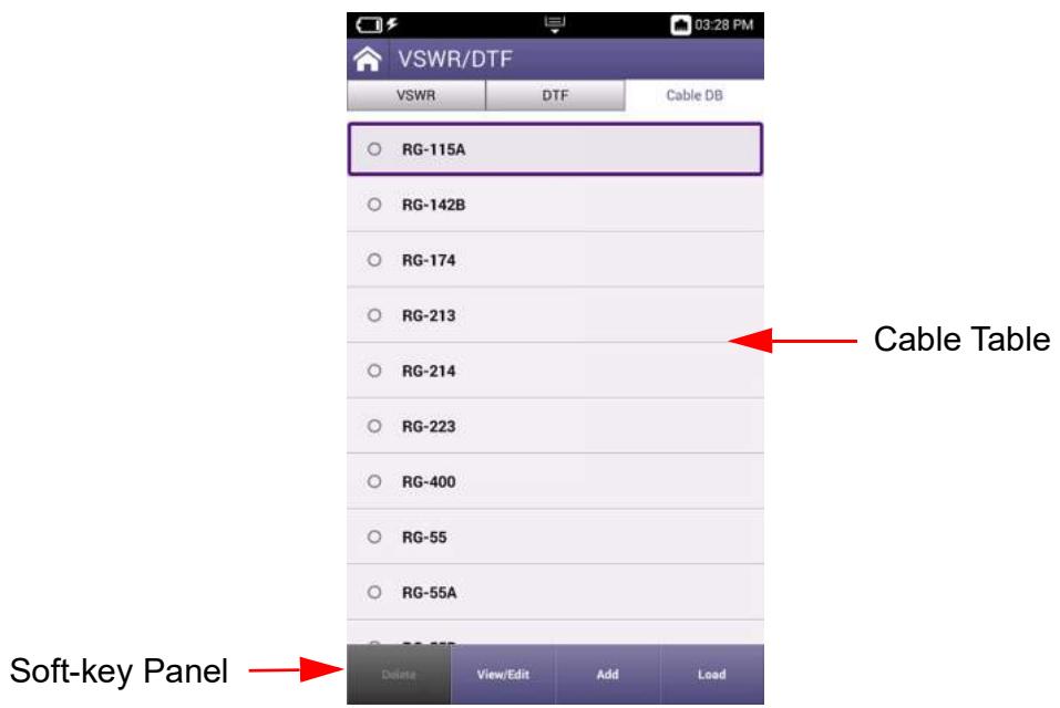 VIAVI CX100 ComXpert - Cable DB Tab Layout - 1