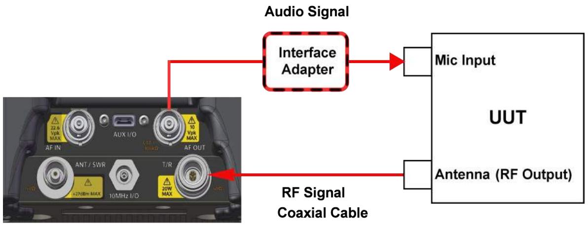 VIAVI CX100 ComXpert - Hardware Setup Diagram - 1
