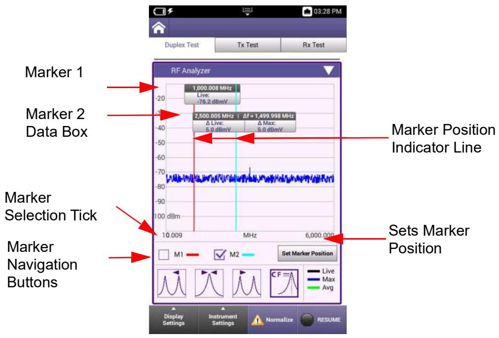 VIAVI CX100 ComXpert - RF Analyzer Marker Controls - 1