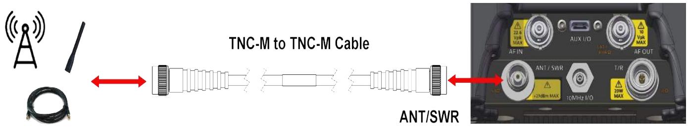 VIAVI CX100 ComXpert - Hardware Setup Diagram - 1