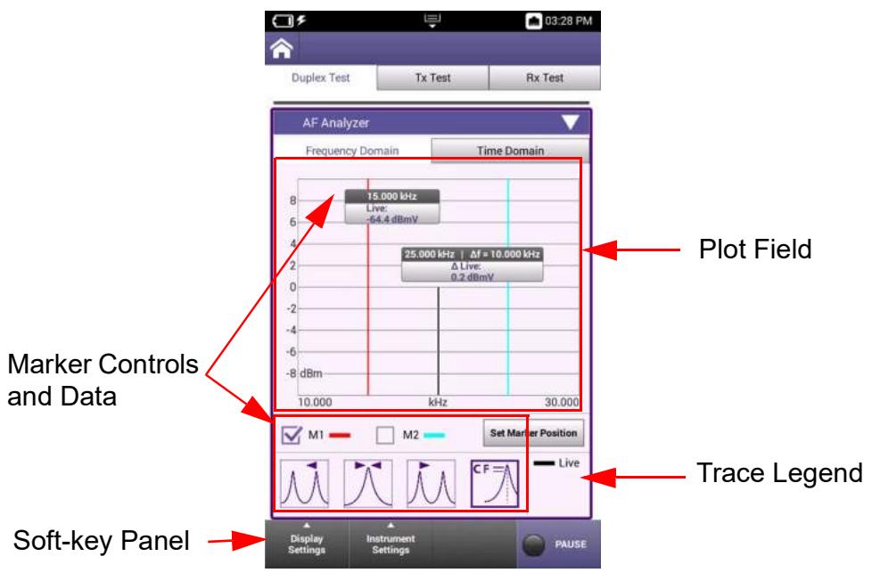 VIAVI CX100 ComXpert - AF Analyzer Frequency Domain Tab - 1