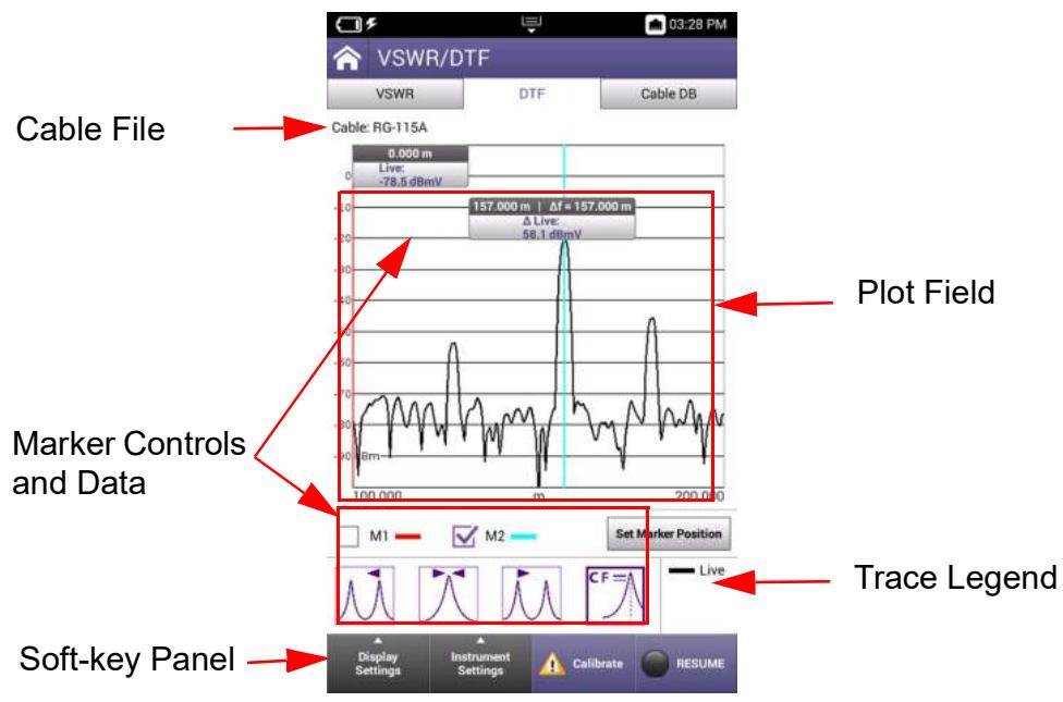 VIAVI CX100 ComXpert - DTF Tab Layout - 1