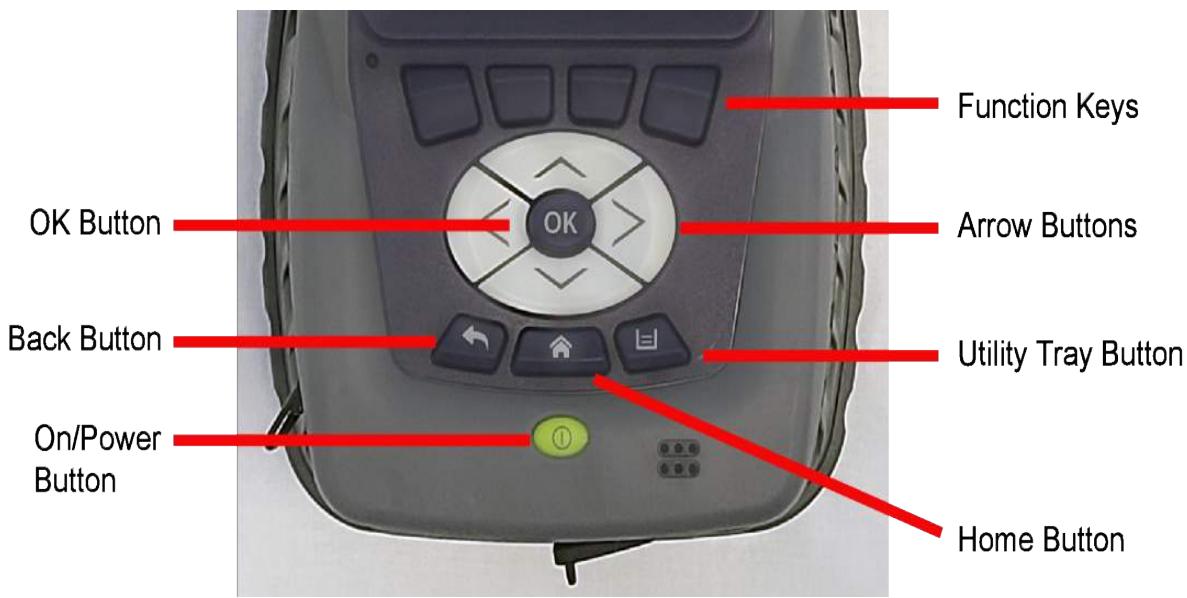 VIAVI CX100 ComXpert - Front Panel Controls - 1
