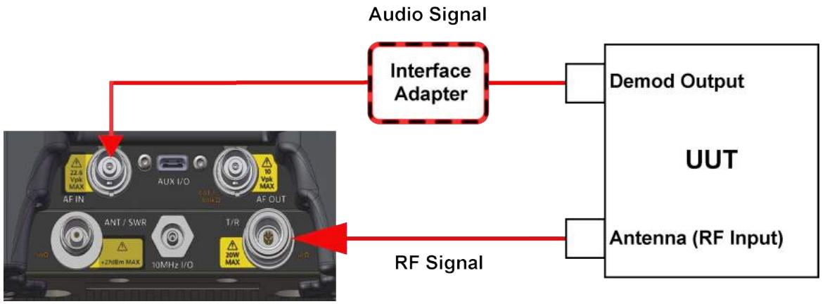 VIAVI CX100 ComXpert - Hardware Setup Diagram - 1