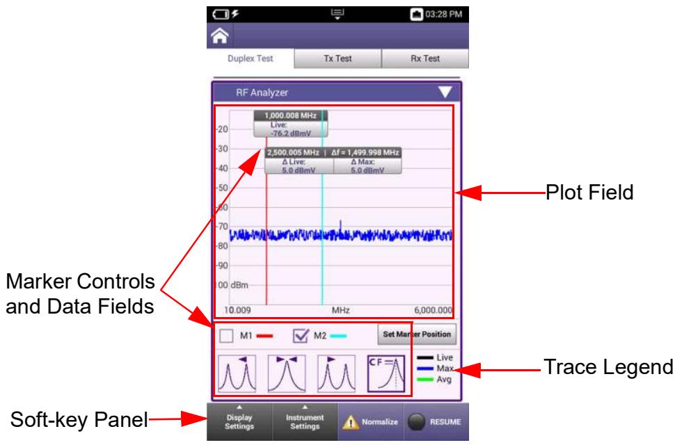 VIAVI CX100 ComXpert - RF Analyzer Panel Layout - 1