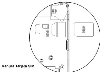BLU X5 - Para insertar la tarjeta SIM: - 2