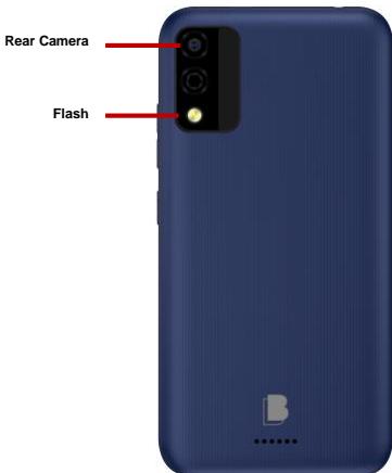 BLU X5 - KEY FUNCTIONS - 2