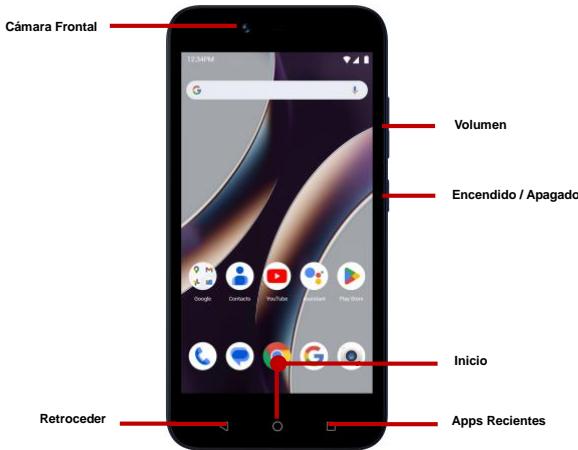 BLU X5 - FUNCTIONS - 1