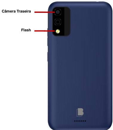 BLU X5 - Informação do IMEI - 2