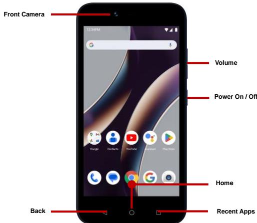 BLU X5 - KEY FUNCTIONS - 1