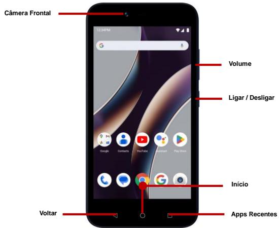 BLU X5 - Informação do IMEI - 1