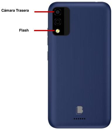 BLU X5 - FUNCTIONS - 2