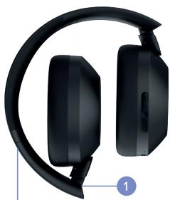 MIXX SQC2-BK-BK-332 - REISEFREUNDLICH - 1