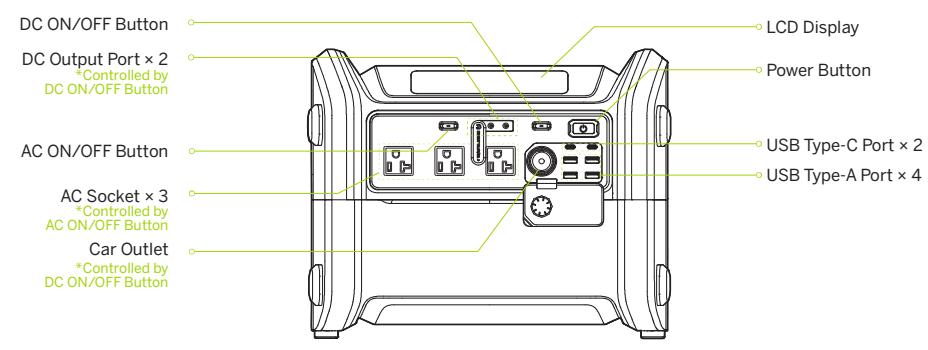 SEGWAY CUBE-1000 - Packing List - 17