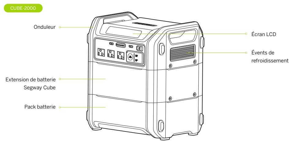 SEGWAY CUBE-1000 - Contenu de la boîte - 4