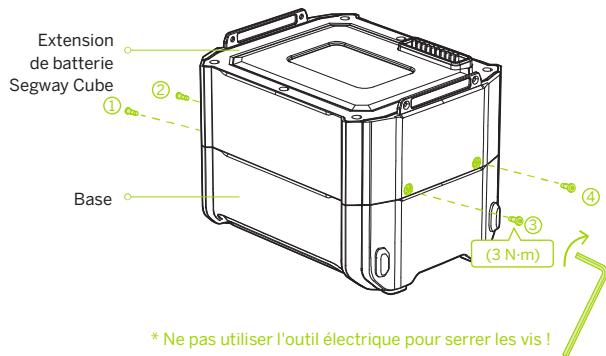 SEGWAY CUBE-1000 - Annexe : extension de la batterie - 5