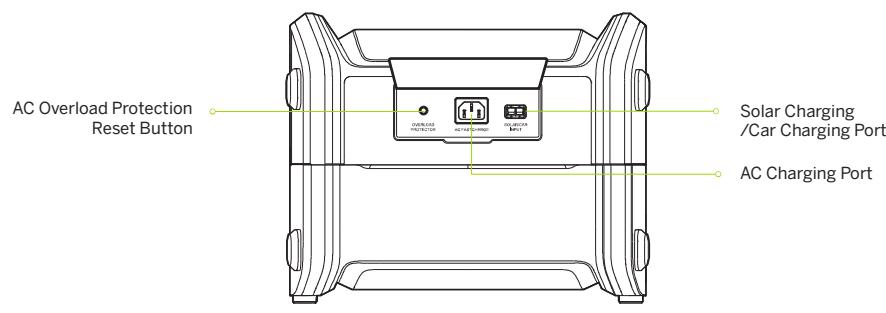 SEGWAY CUBE-1000 - Packing List - 18