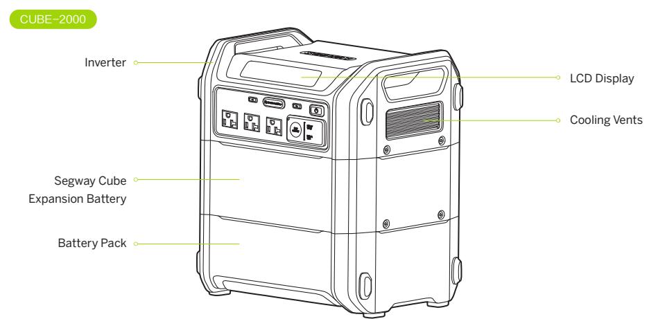 SEGWAY CUBE-1000 - Packing List - 14
