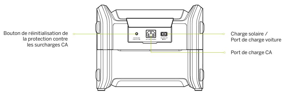 SEGWAY CUBE-1000 - Contenu de la boîte - 7