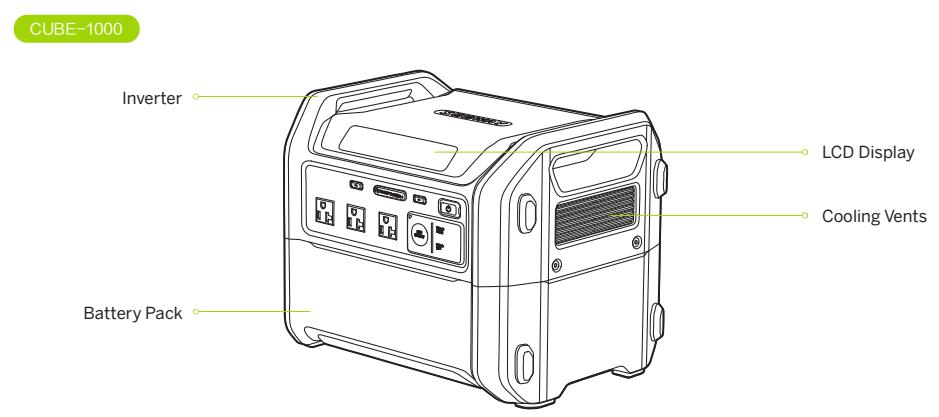 SEGWAY CUBE-1000 - Packing List - 13