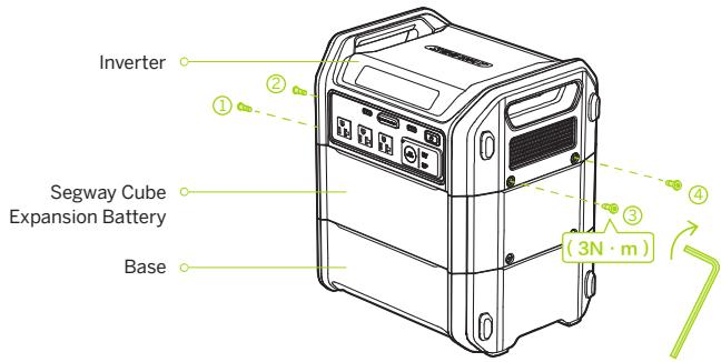 SEGWAY CUBE-2000 - Appendix: Battery Expansion - 10