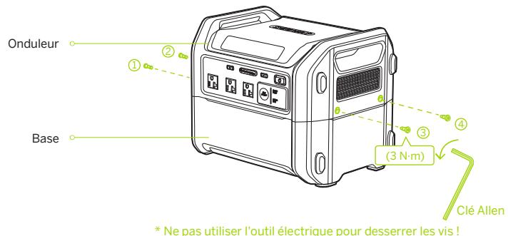 SEGWAY CUBE-2000 - Annexe : Extension de la batterie - 1