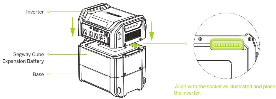 SEGWAY CUBE-2000 - Appendix: Battery Expansion - 9