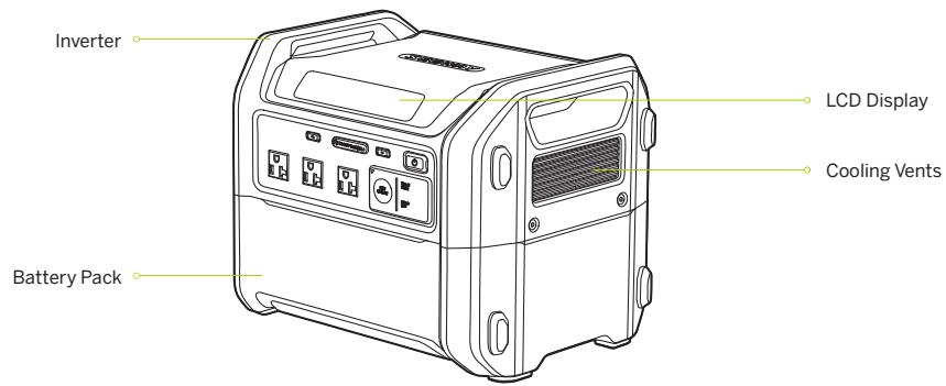 SEGWAY CUBE-2000 - Packing List - 14