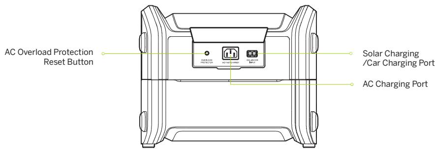 SEGWAY CUBE-2000 - Packing List - 19