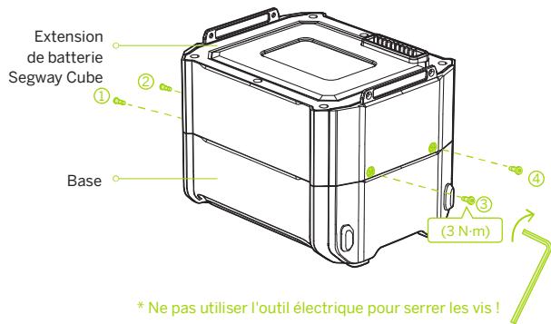SEGWAY CUBE-2000 - Annexe : Extension de la batterie - 6