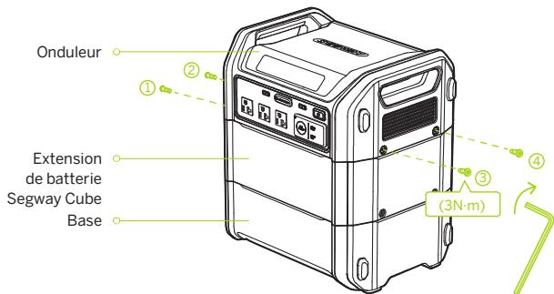 SEGWAY CUBE-2000 - Serrez les quatre vis. - 1