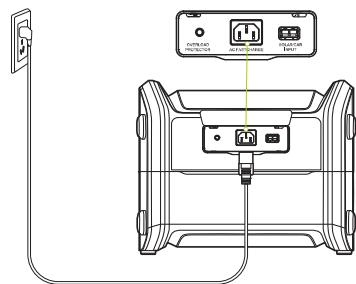 SEGWAY CUBE-2000 - Comment recharger la station d'alimentation - 2