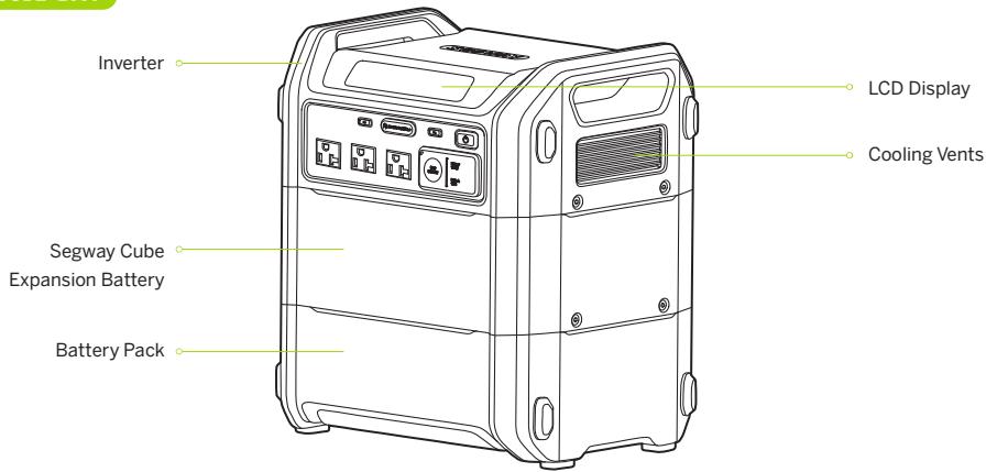 SEGWAY CUBE-2000 - Packing List - 15