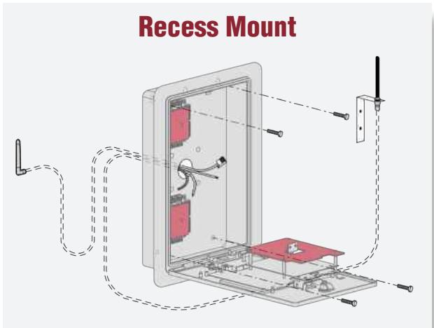 LIFT-MASTER CAPXLV2 - NOTES: - 2