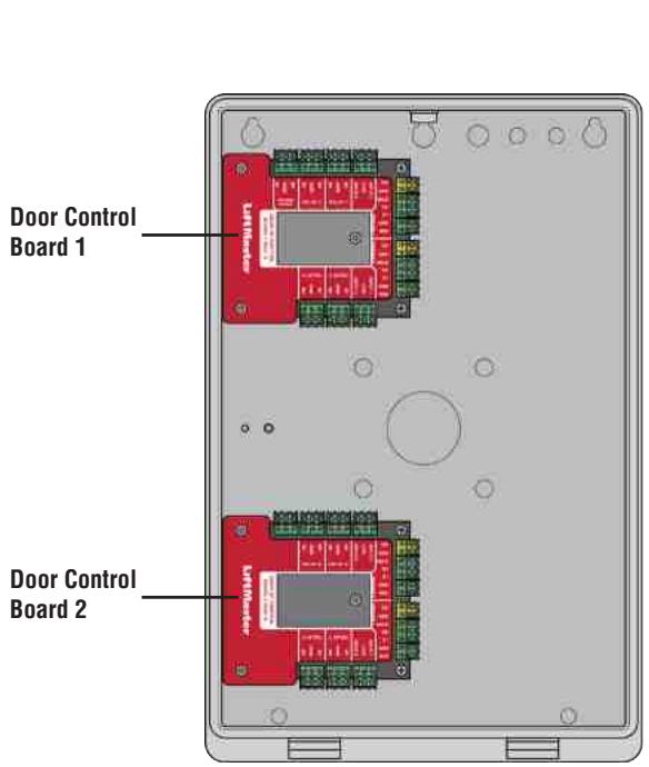 LIFT-MASTER CAPXLV2 - CAPXLV2 Overview - 2